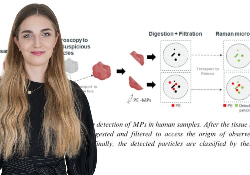 Mikroplasty v těle. Metoda oceněné studentky je pomůže lépe identifikovat